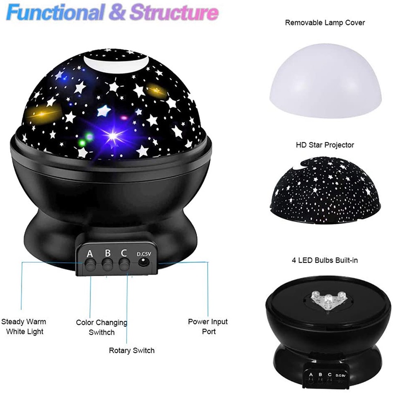 Đèn Chiếu Sao Ban Đêm Xoay 360 Độ ° Đèn led Chiếu Sáng Trần Nhà Xoay 8 Chế Độ Màu Sắc Khác Nhau Làm Quà Sinh Nhật Giáng Sinh Cho Bé