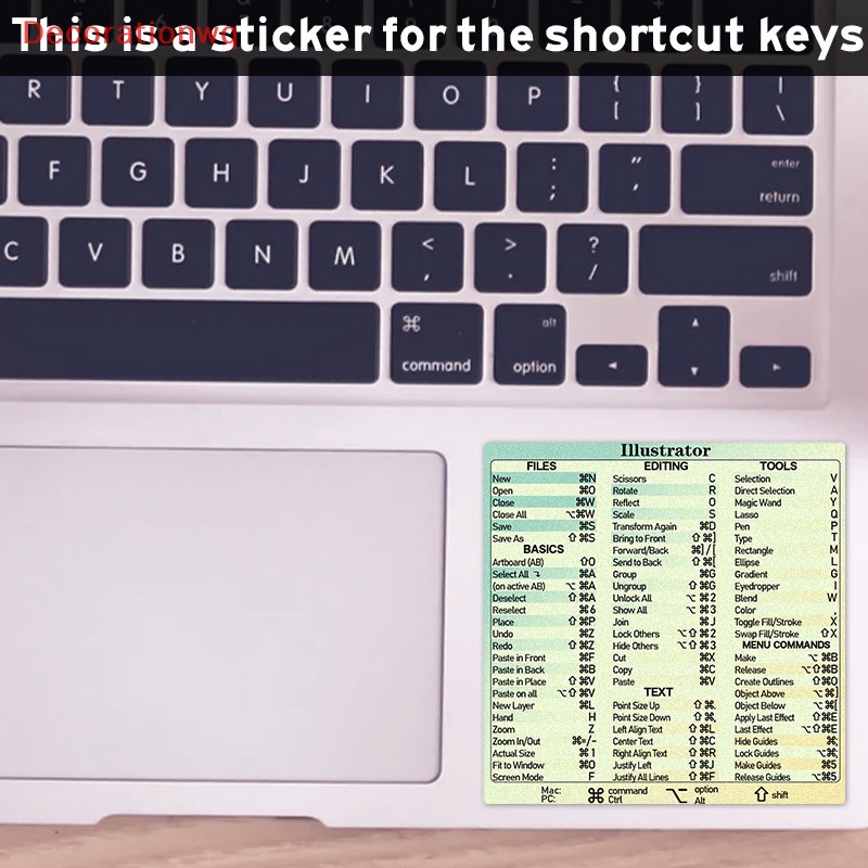 1 Miếng Dán Nút Phím Tắt Chuyên Dụng Cho laptop Và Máy Tính Bàn Mới