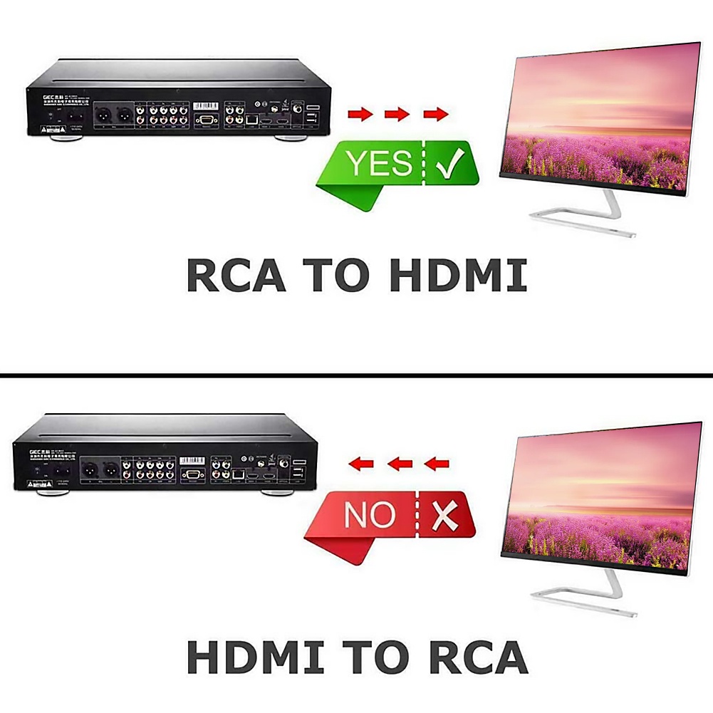 Bộ Chuyển Đổi Âm Thanh / video hd 1080p rca av Sang hdmi av2hdmi av Kèm Cáp usb