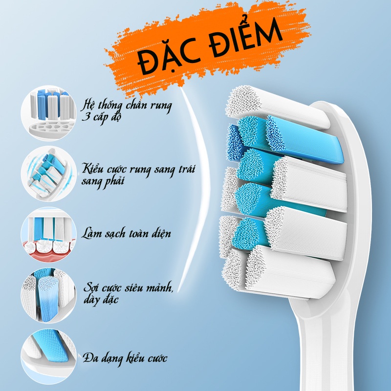 Cho bàn chải đánh răng điện máy Lebooo Huawei set bộ 2 đầu lông mềm Minh House