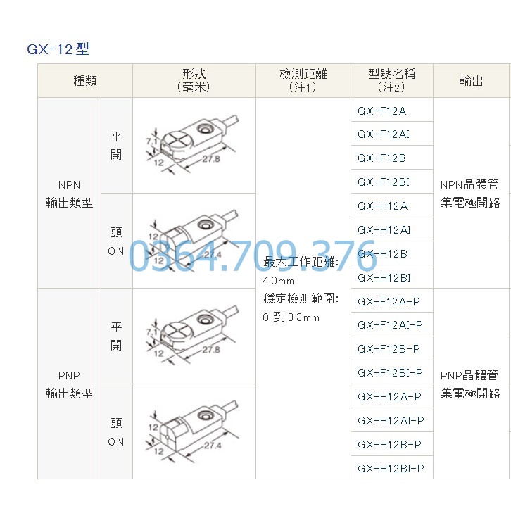 Cảm Biến GX-F12A Panasonic Panasonic