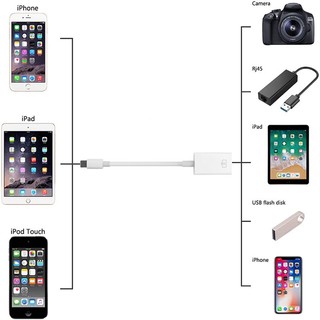 Đầu Đọc Thẻ Nhớ lightning Sang usb otg Cho iphone ipad