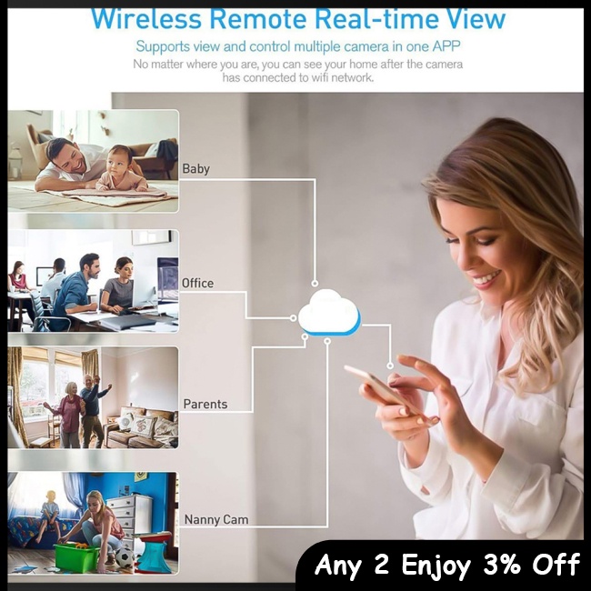 Zevaret Máy Quay 1080p mini Tự Lắp Ráp Tiện Dụng Cho Gia Đình