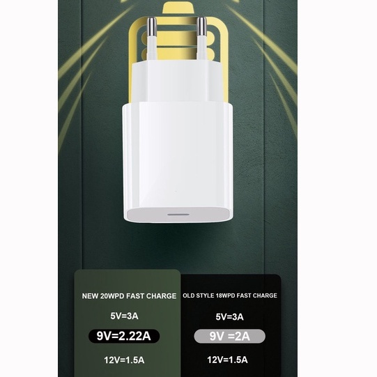 Cáp Sạc Nhanh pd 20w Cho iphone 13 12 11 14 pro max 14 plus xr x xs max ipad air