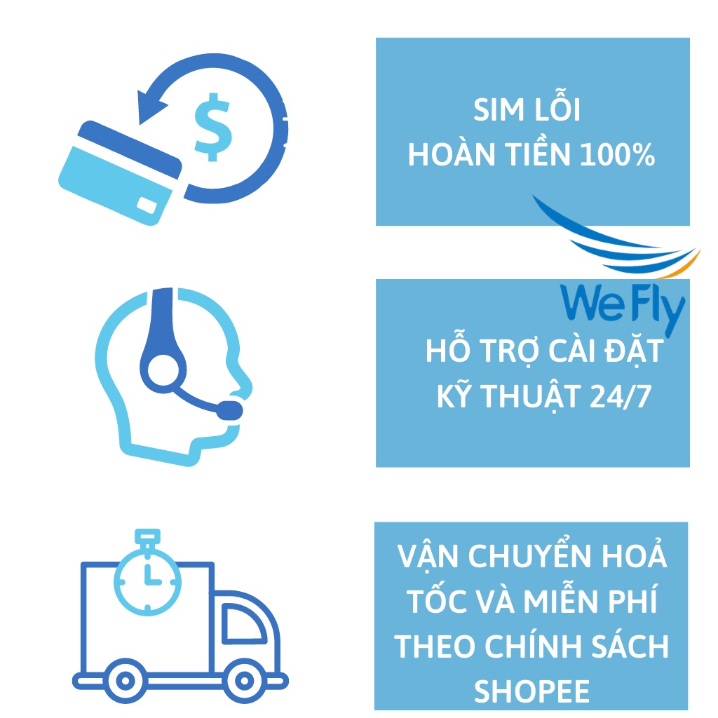 Sim du lịch UAE Dubai tốc độ cao 4G 5G không giới hạn dung lượng