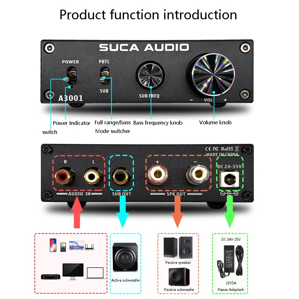 BỘ KHUẾCH ĐẠI LOA SUB  300W SUCAUDIO A3001