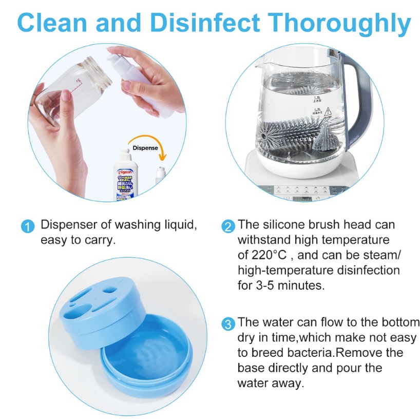 Bộ Dụng Cụ Vệ Sinh 6 Trong 1 Bằng Silicon Cho Bé