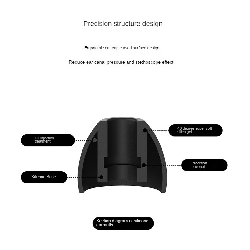 Jcally Nút Bọc Đầu Tai Nghe Nhét Tai em03 Bằng Silicon Kích Thước s m l