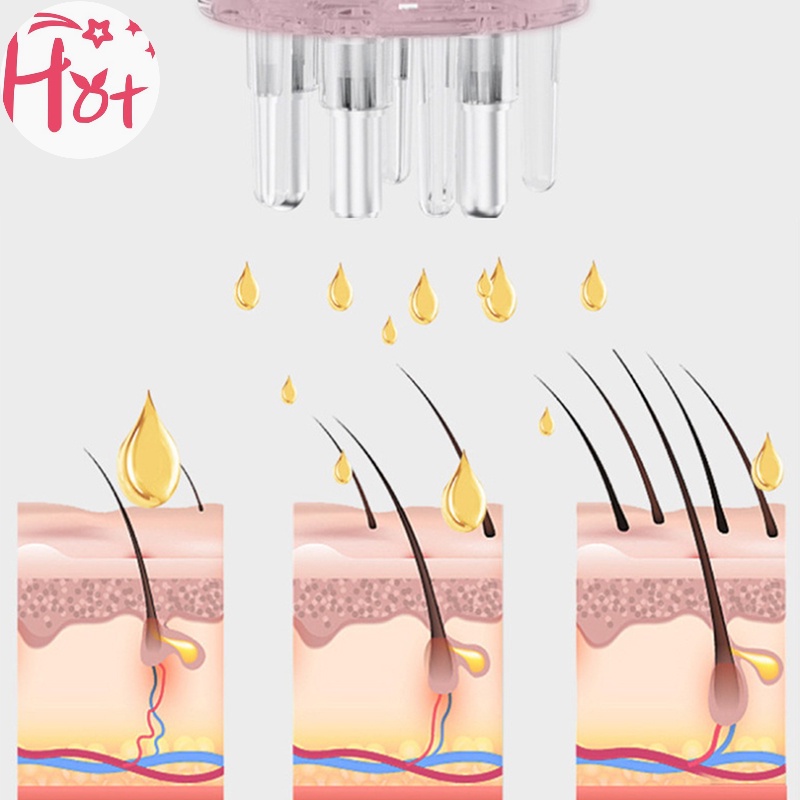 Jr Tinh Dầu Mát Xa Kích Thích Mọc Tóc Dung Tích 5ml vn