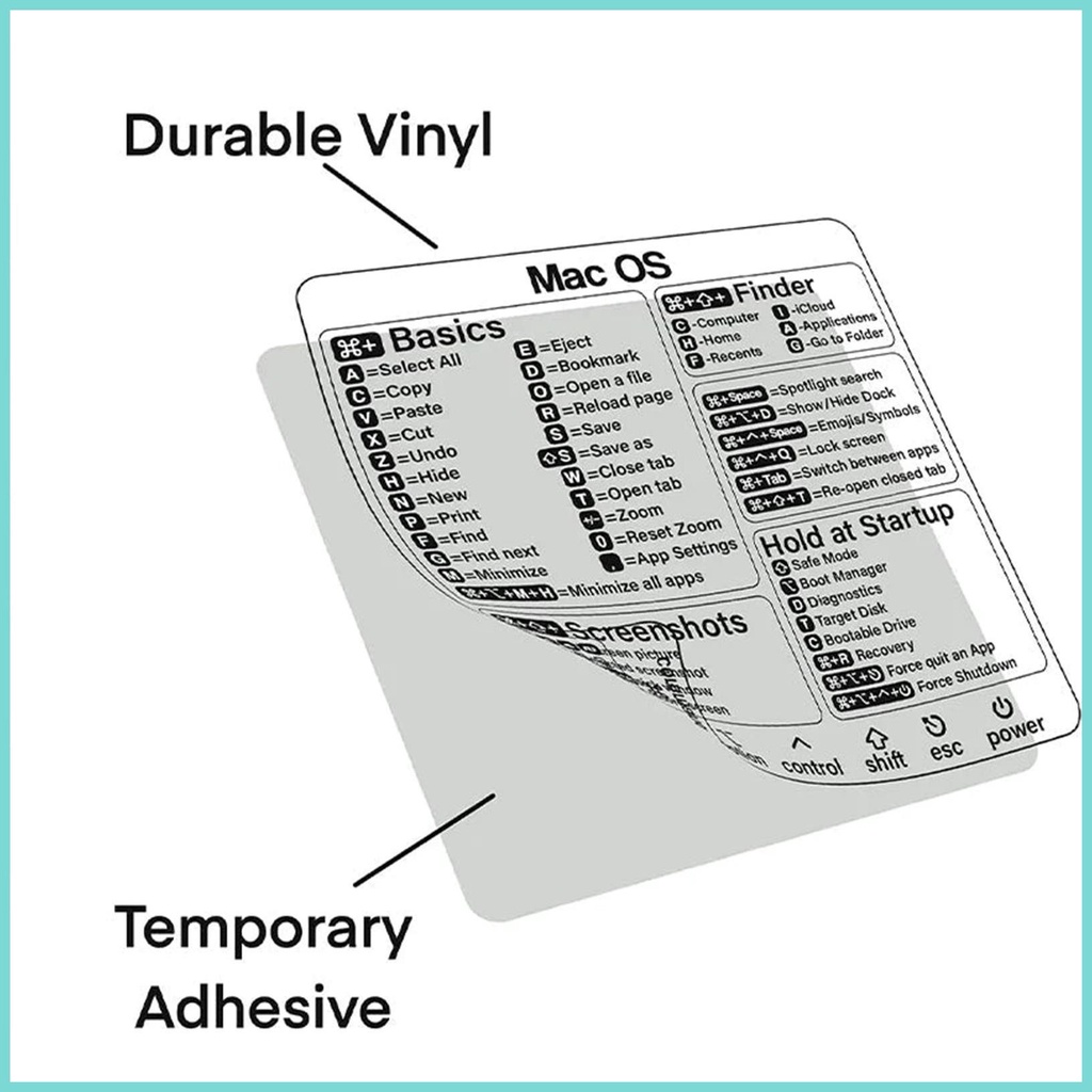 Bộ 3 Miếng Dán Nút Bấm Ngắn Cho Bàn Phím Máy Tính laptop