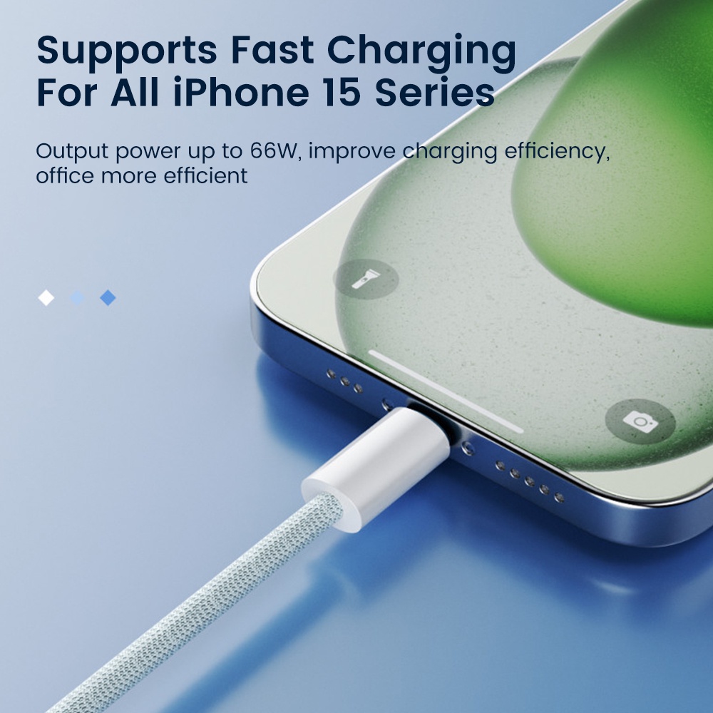 Dây Cáp Sạc Nhanh 66w pd type c Sang type c Cho lp15 pro usb c / 66w