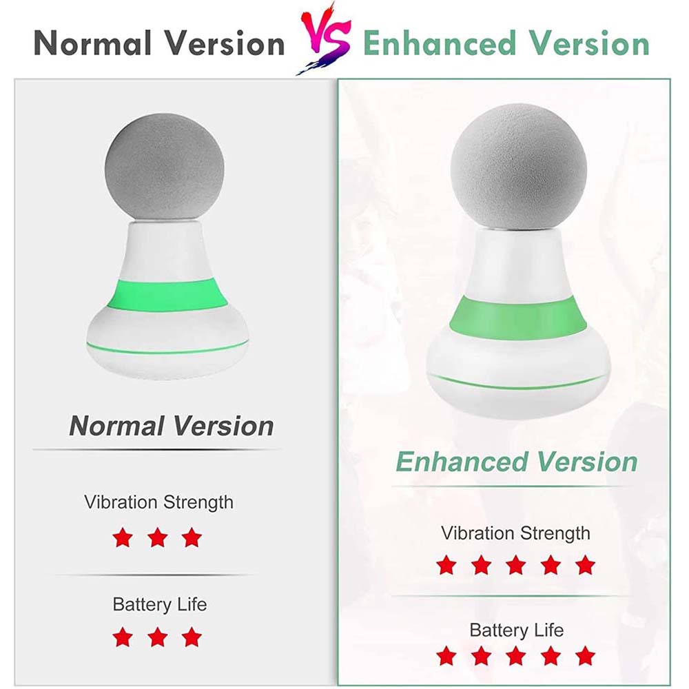 Mini Fascia Gun Mini Massager Upgrade Muscle Massager Suitable for Back, Neck, and Body
