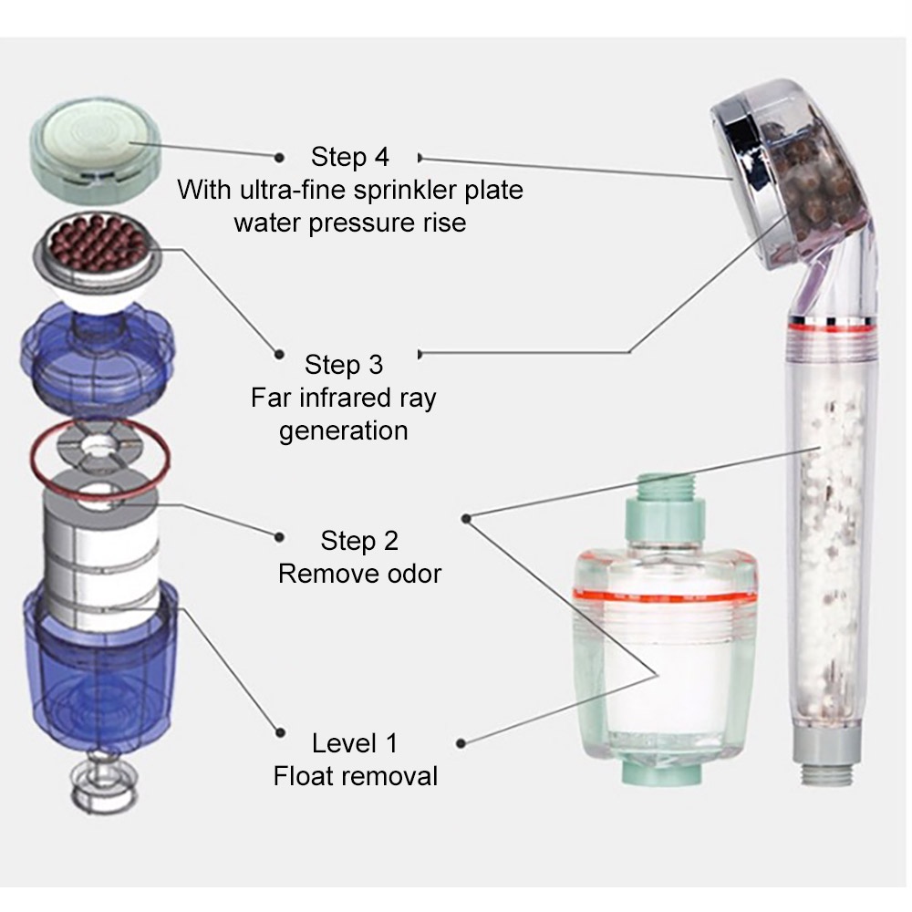 Wellos Korea Replacement Water Filter 2Pcs  Kitchen Purifier Cobra Jabara