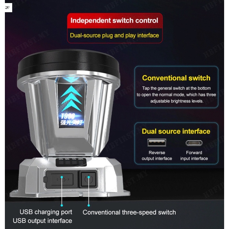 Youngyao   Đèn Pin Đội Đầu led Sạc Pin Công Suất Cao Chống Thấm Nước Cho Thể Thao Ngoài Trời