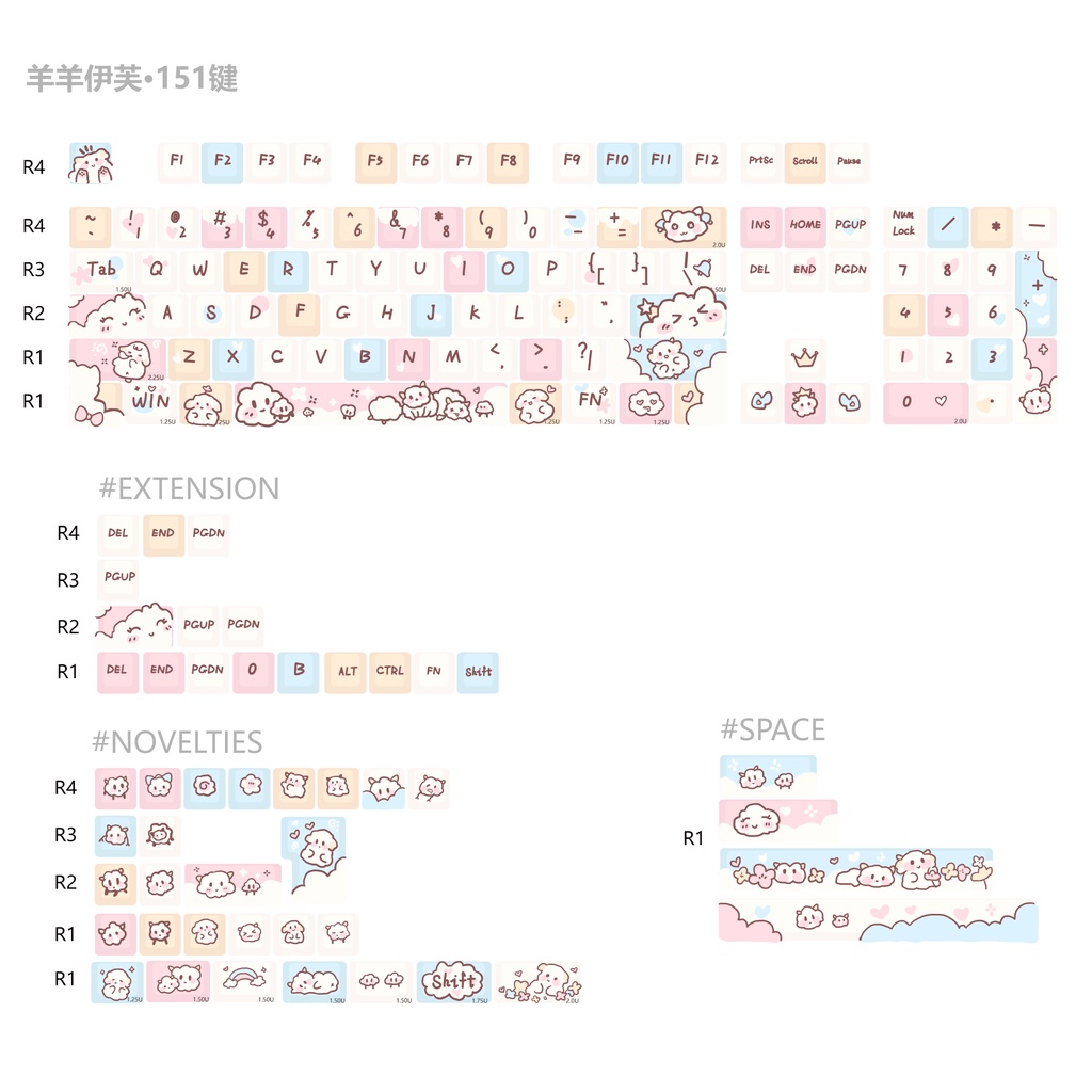 Cừu Keycaps Cherry/MDA Profile Cô Gái Dễ Thương Hoạt Hình PBT DYE SUB Bàn Phím Cơ Keycap