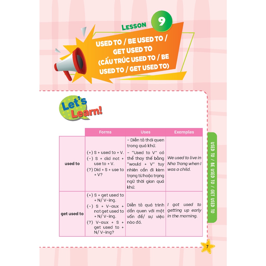 Sách - Combo 2c - English grammar for Flyers