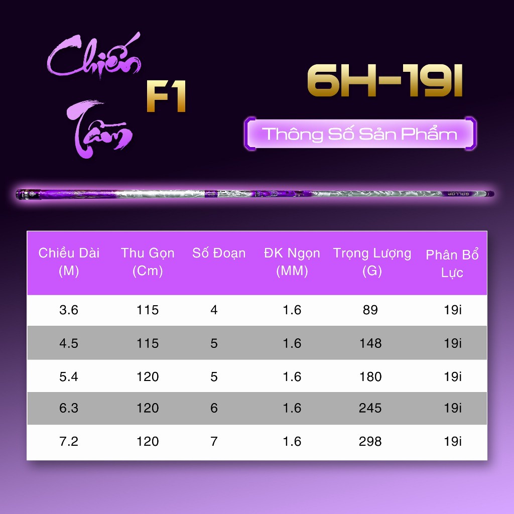 Cần Câu Tay Chiến Tầm F1 6H 19i, Tặng kèm ngọn