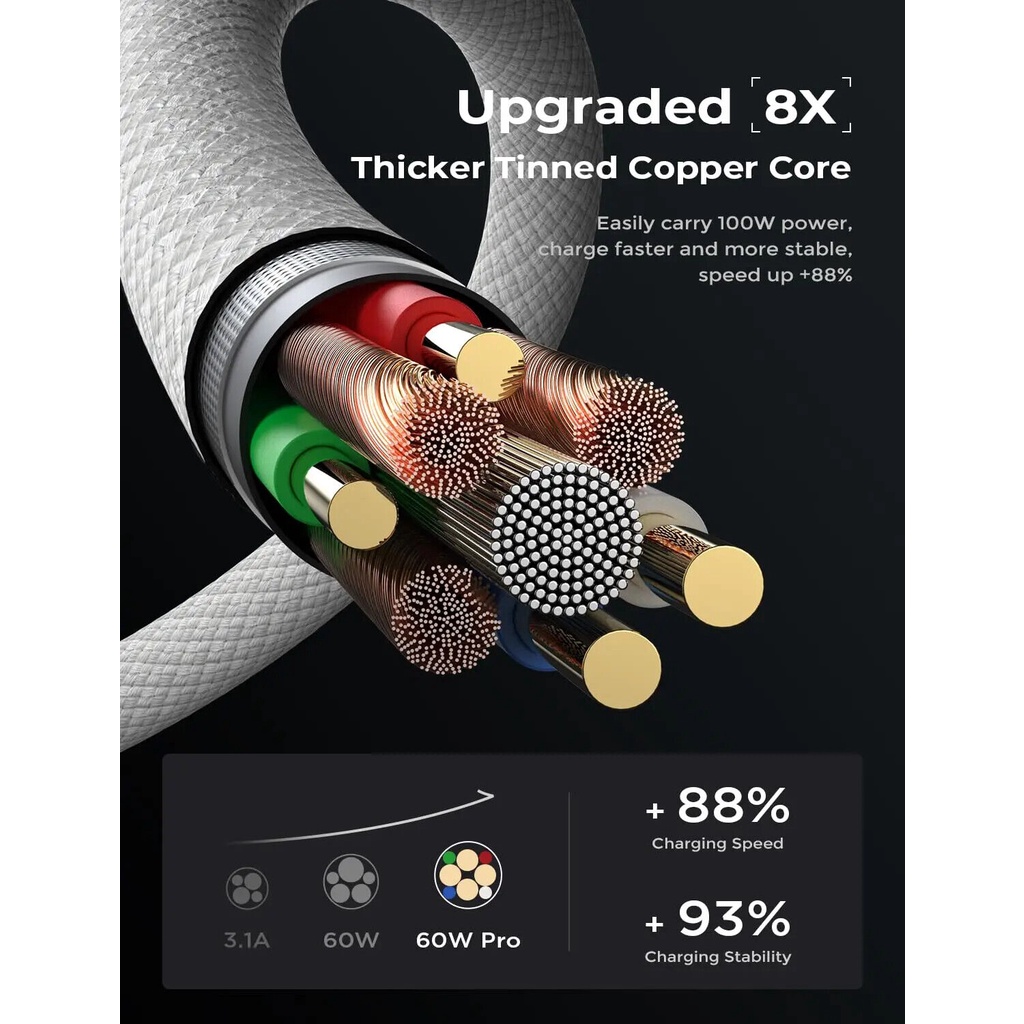 Dây Cáp Sạc usb c 2023 Cho iphone 15 pro max pd 65w 45w 25w