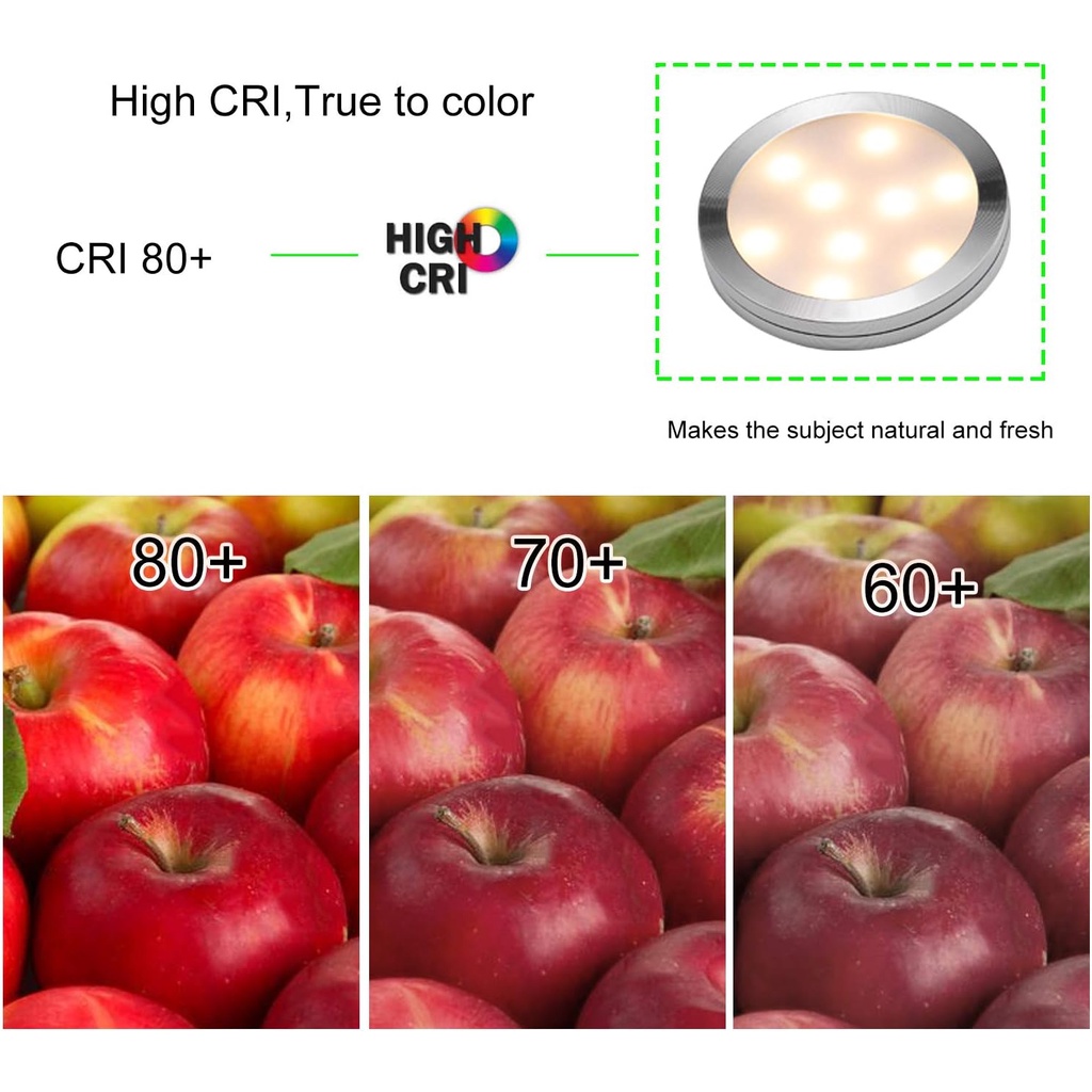 Aio Đèn led Chiếu Sáng 12v 12v Dc Phích Cắm Đơn Tiện Dụng