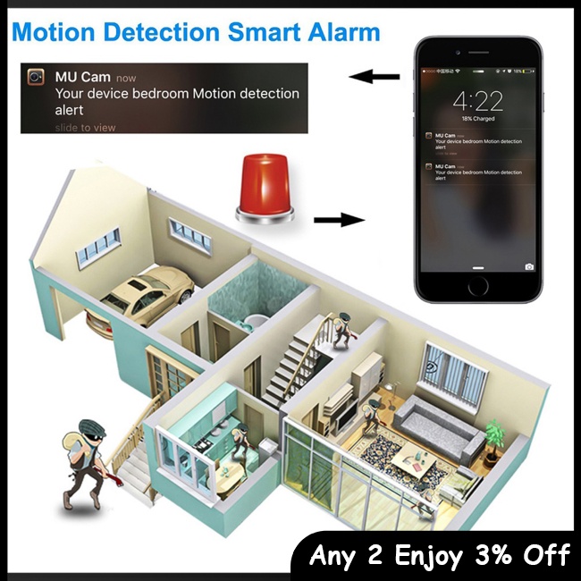 Camera Hồng Ngoại wifi hd 1080p mini Tầm Nhìn Ban Đêm