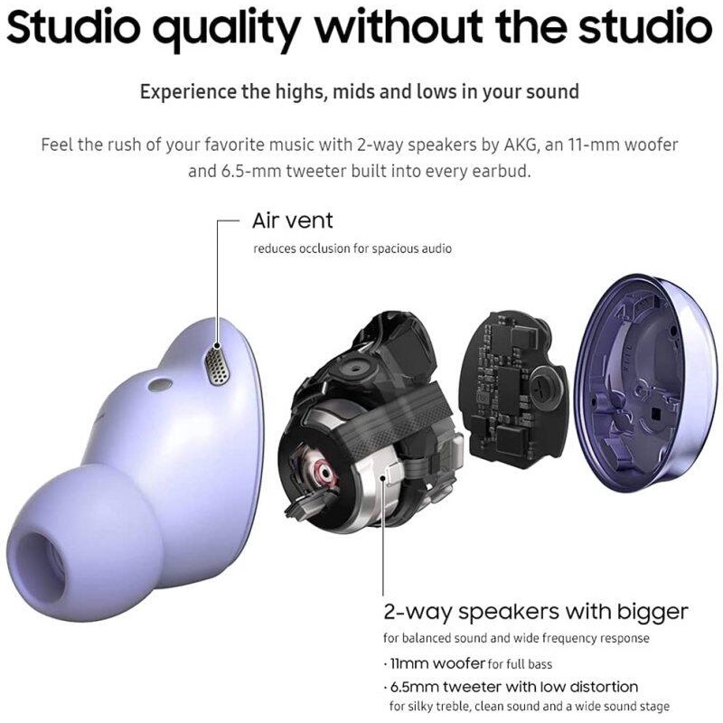 Tai nghe Bluetooth,Tai Nghe Samsung Galaxy Buds Pro R190, Âm Bass Mạnh Mẽ Chống Nước IPX4 - Pin Tới 19h