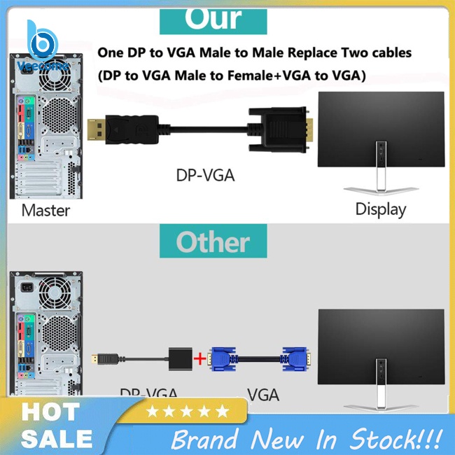 Veecome Dây Cáp Chuyển Đổi Cổng Hdmi Sang vga 1080p 60hz Cho Màn Hình Máy Chiếu laptop