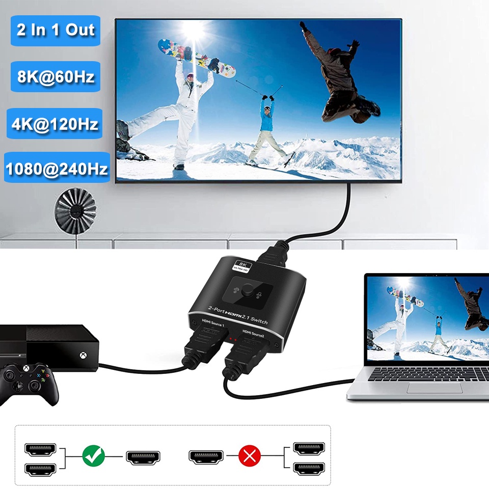 Bộ Chia hdmi 2.1 8k 60hz 4k 120hz 2 Trong 1 Cho tv xiaomi xbox seriesx ps5hdmi