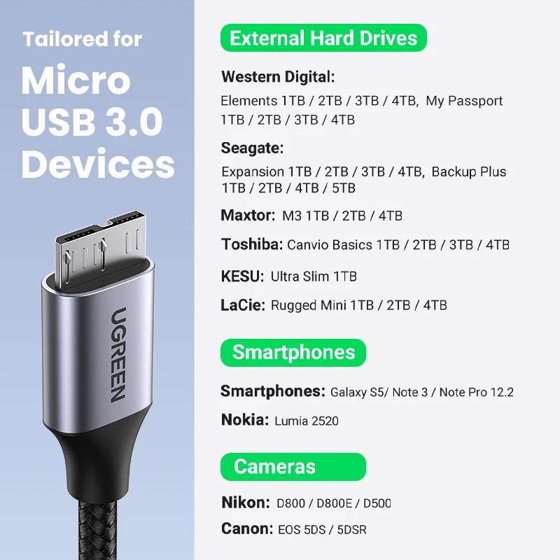 SAMSUNG Ugreen Dây Cáp Sạc Nhanh Usb 3.0 3a 5gbps Cho Ổ Đĩa Cứng ssd sata
