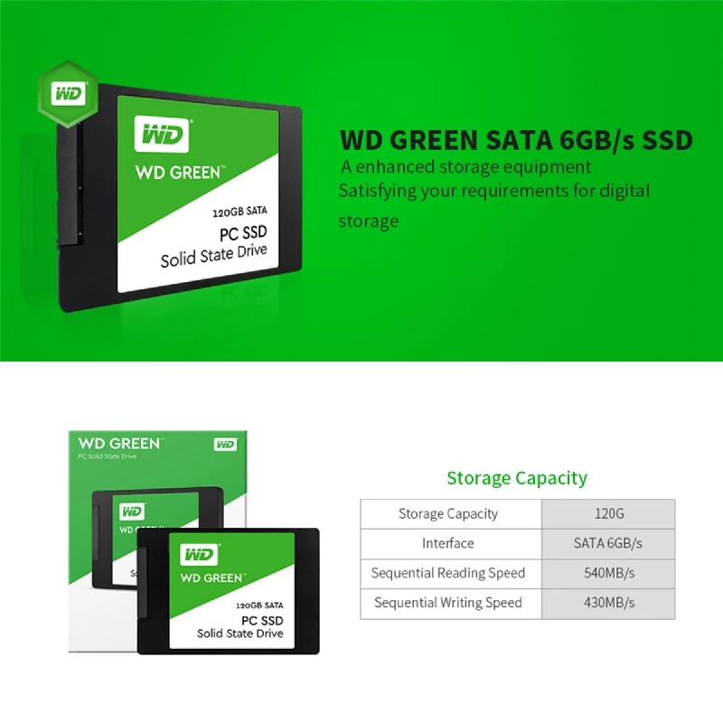 Ổ Đĩa Cứng SSD Màu Xanh Lá 512GB 1TB Sataii Cho Laptop PC