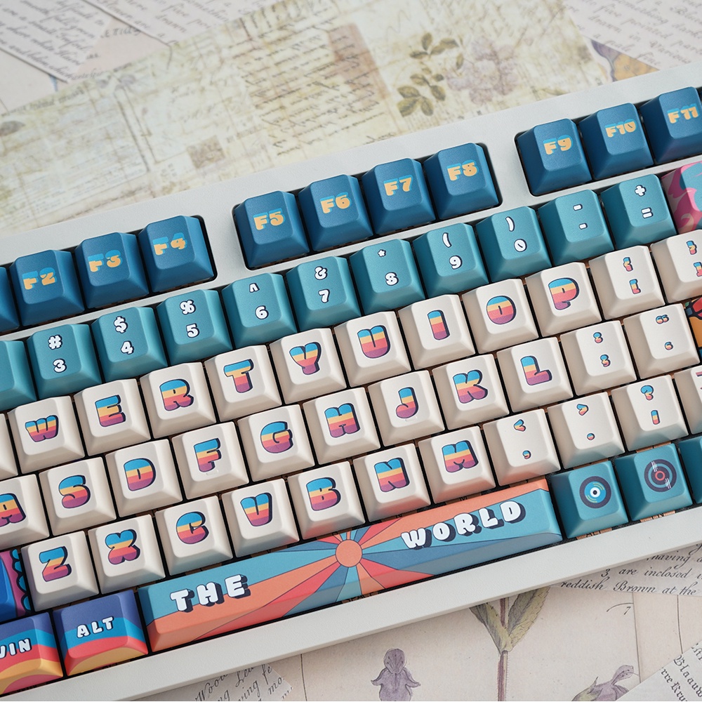 Retro Poster Keycaps Cherry Profile Hoạt Hình PBT DYE SUB Bàn Phím Cơ Keycap