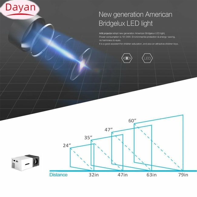 2023!! Máy Chiếu mini yg300 hd 1080p Thông Minh Kèm Điều Khiển Từ Xa