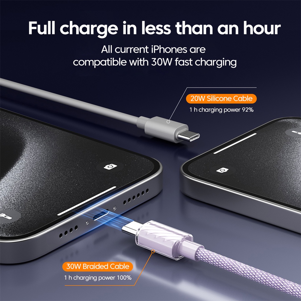 Dây Cáp Sạc Nhanh usb c Sang usb Loại c 30w Cho ip 15 mac pad xiaomi huawei