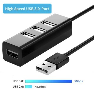 Hub usb 3.0 chia 4 cổng, tốc độ cao- hàng chính hãng -cổng chia usb cao cấp