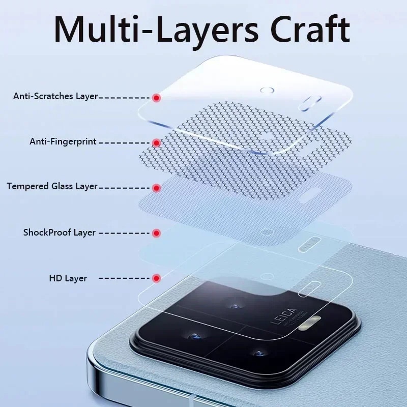 Kính Cường Lực Full Cụm Camera Dành Cho oppo reno 10 9 8t 8z 8 7 7z 6 6z 5 reno10 reno9 reno8 reno7 reno6 reno5 pro + plus 4g 5g 2023