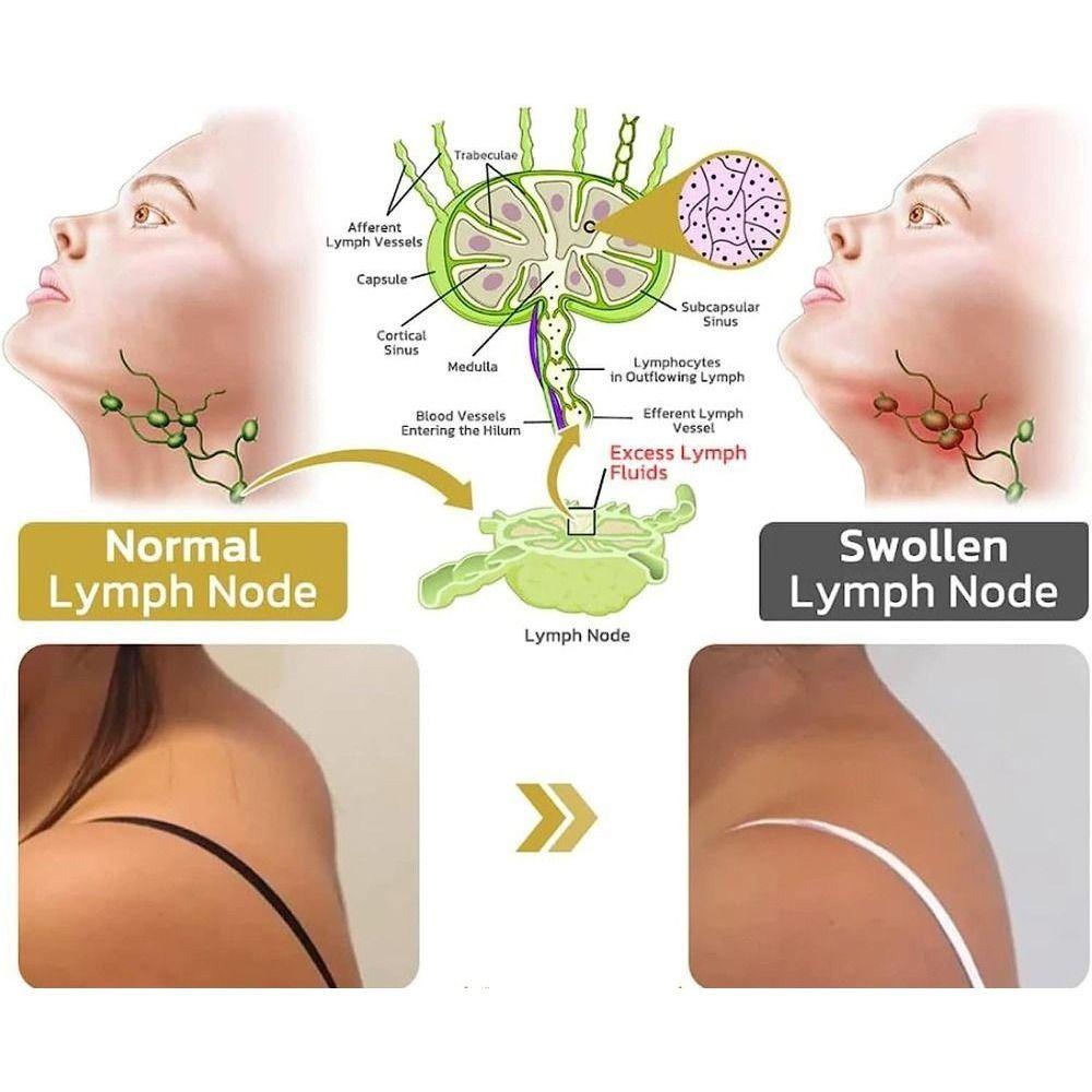 Euca Vòng cổ 7 Viên Đá chakra 7 Viên Đá yoga Cầu Nguyện reiki lymphatic Làm Quà Tặng Sáng Tạo Cho Nữ