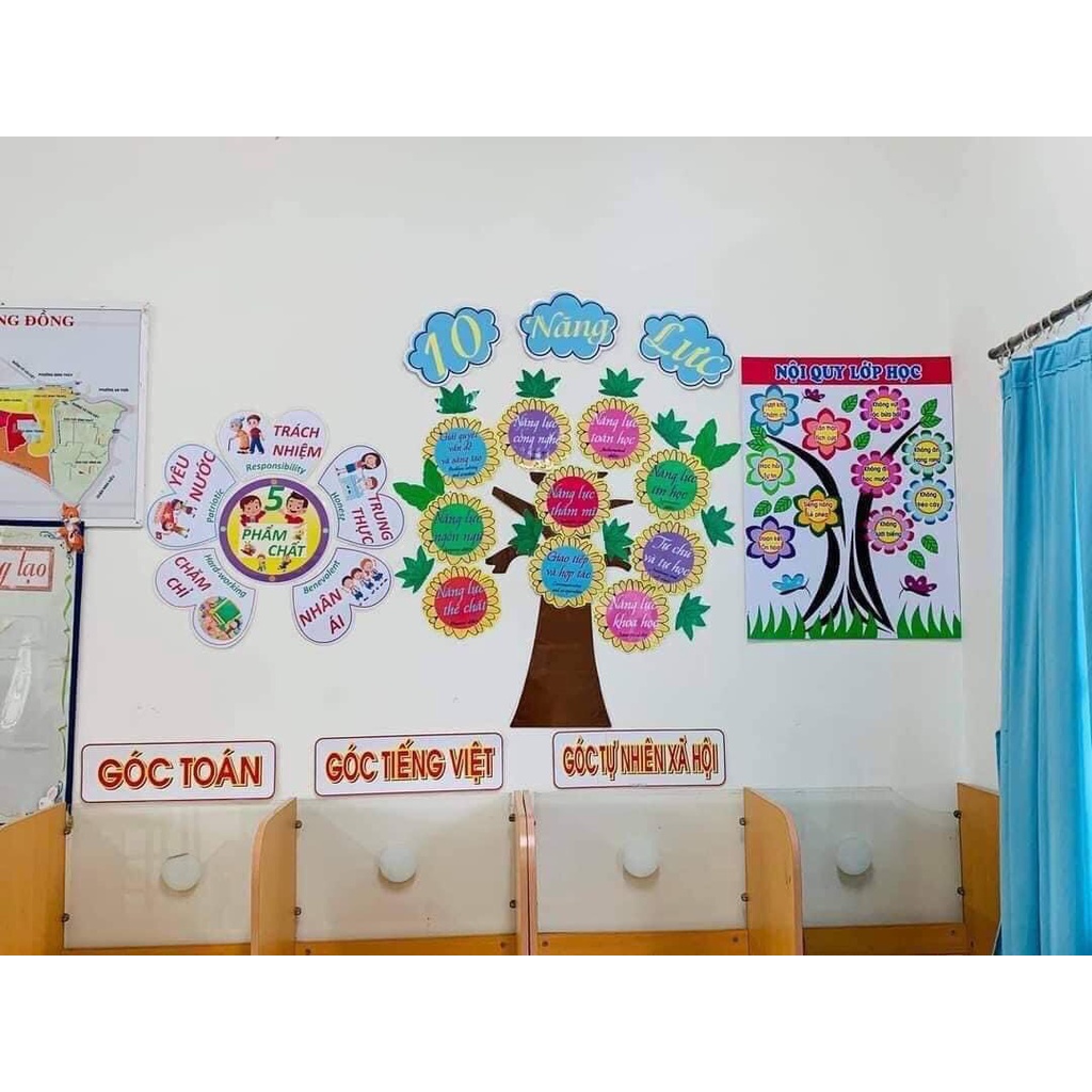 Cây năng lực 10 phẩm chất ép plastic sẵn băng keo dán tường