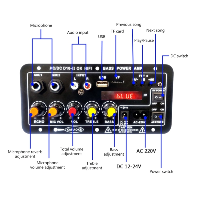 Bảng Mạch Khuếch Đại Âm Thanh Tự Làm Cho Xe Hơi