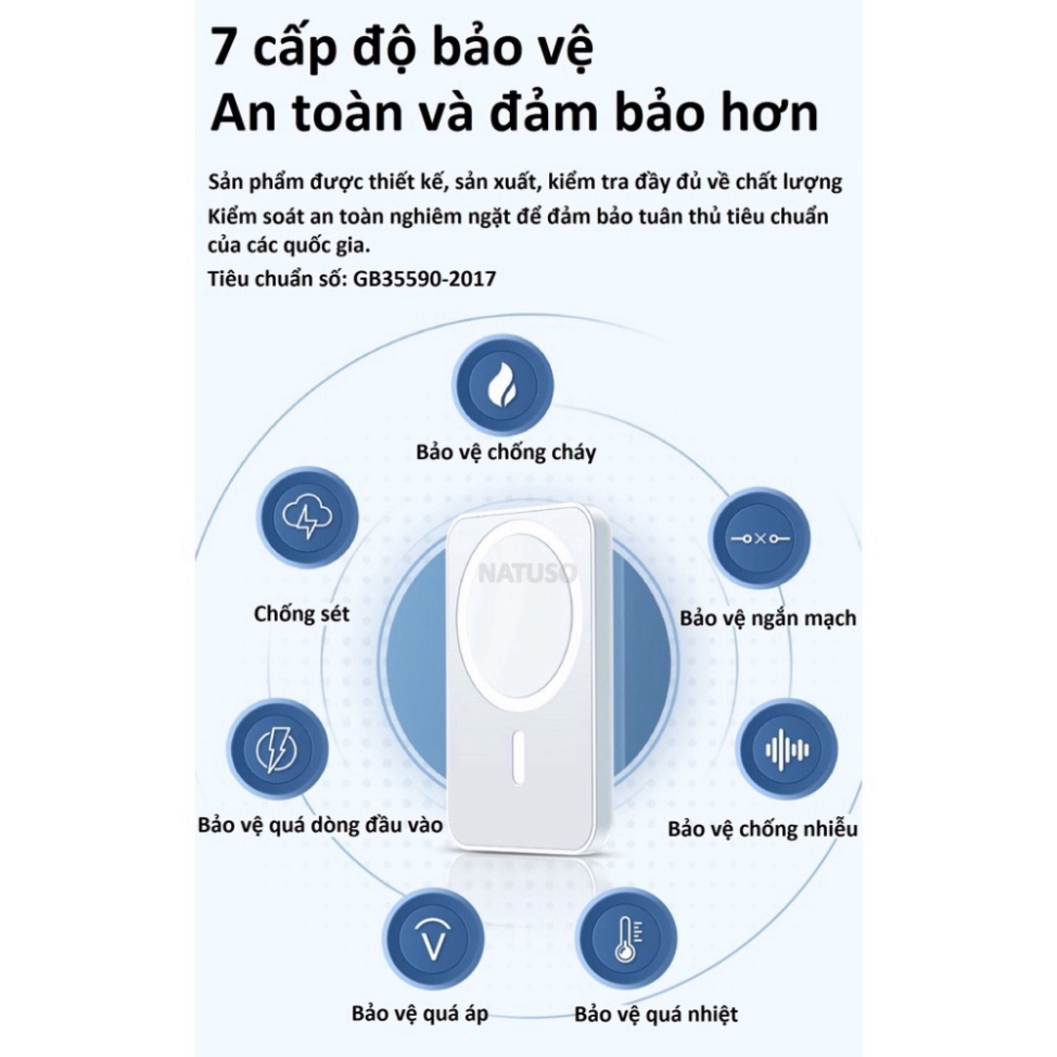Sạc Dự Phòng Không Dây Từ Tính Sạc Nhanh Pin 5000mah Mini Nhỏ Gọn Cao Cấp Cho Điện Thoại HOT