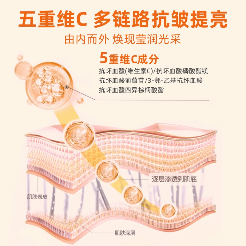 Kem vitamin c Năm Nếp Nhăn Dưỡng Ẩm Làm Săn Chắc Da