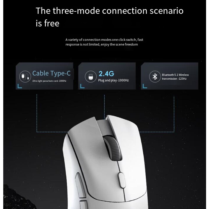 Chuột Chơi game metapanda01 Không Dây / bluetooth / 2.4g