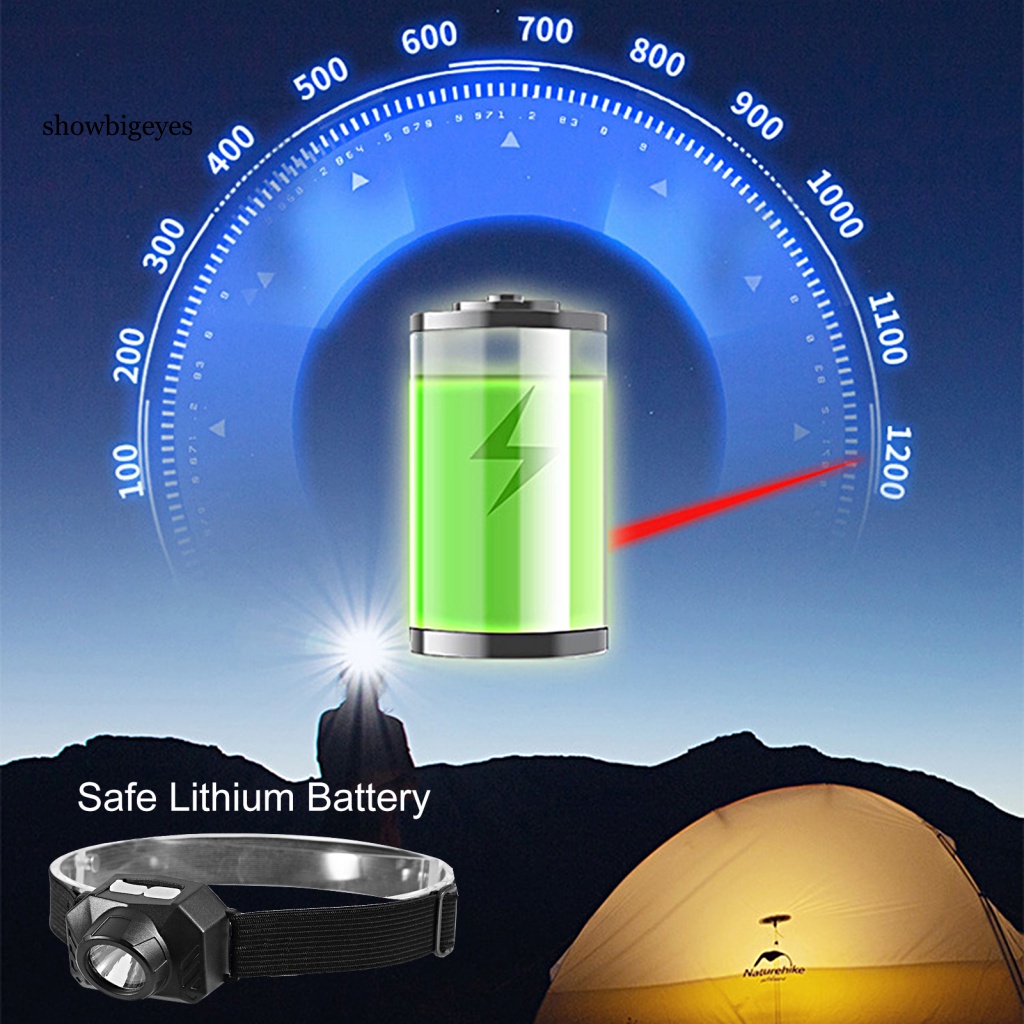 Sges Đèn led Đội Đầu Đa Năng Độ Sáng Cao Chống Thấm Nước ipx4 mini Kèm Sạc usb Tiện Dụng Cho Câu Cá / Ban Đêm