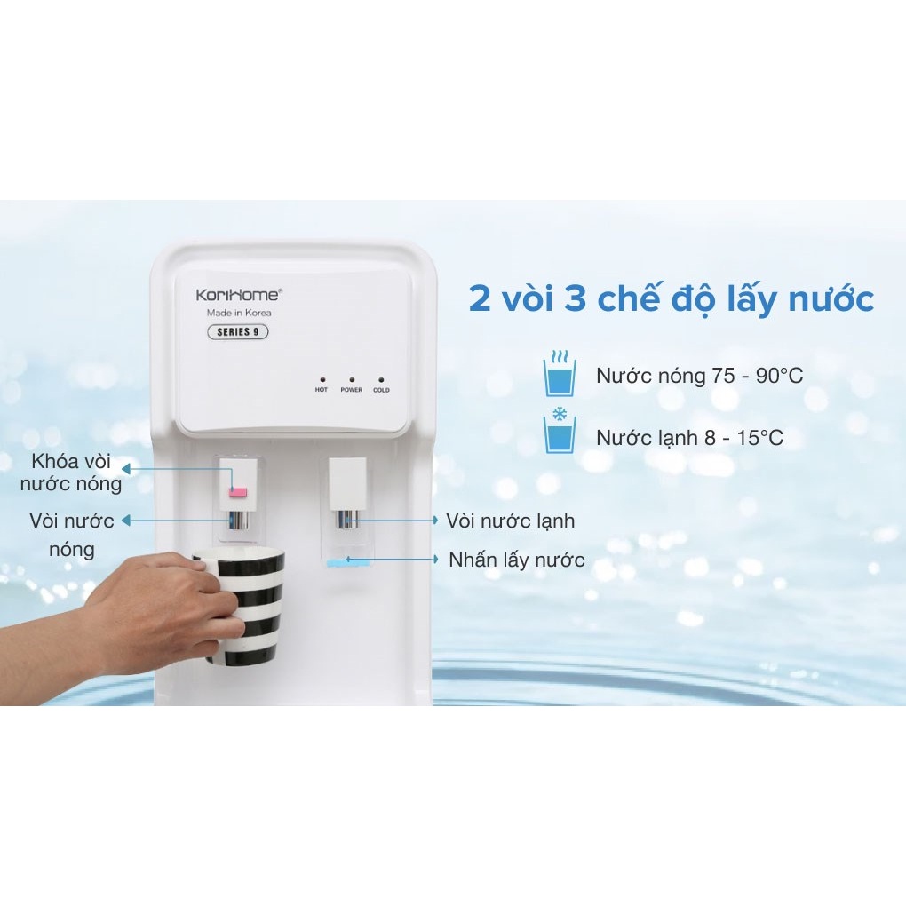 Máy lọc nước tích hợp nóng lạnh Korihome WPK-903