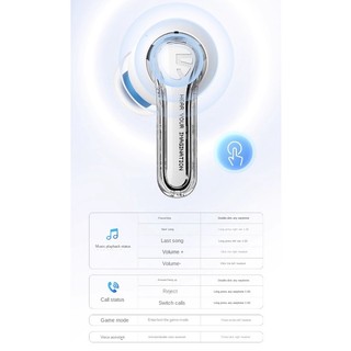 SoundPEATS Clear Wireless Bluetooth earphones