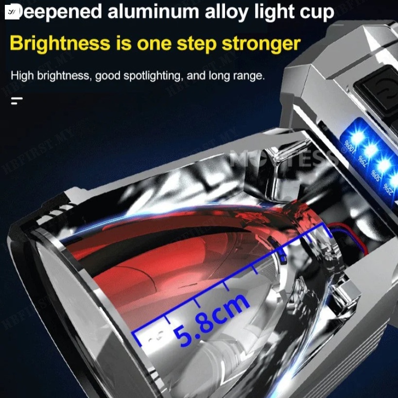 Youngyao   Đèn Pin Đội Đầu led Sạc Pin Công Suất Cao Chống Thấm Nước Cho Thể Thao Ngoài Trời