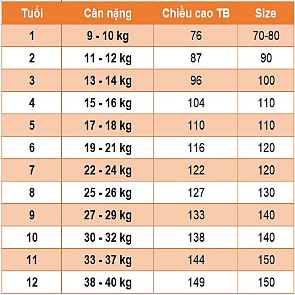 Seồ Set đồ bé gái Áo nỉ ép đẹp phối cổ sơ mi + chân váy có lót quần vải Nhung chéo phong cách Hàn quốc sành điệu cho bé