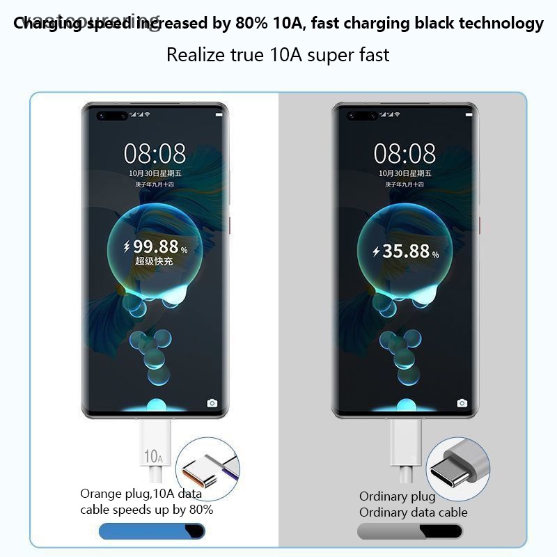 Vast Dây Cáp Sạc Nhanh 120w 10a usb type c 1 / 1.5 / 2m