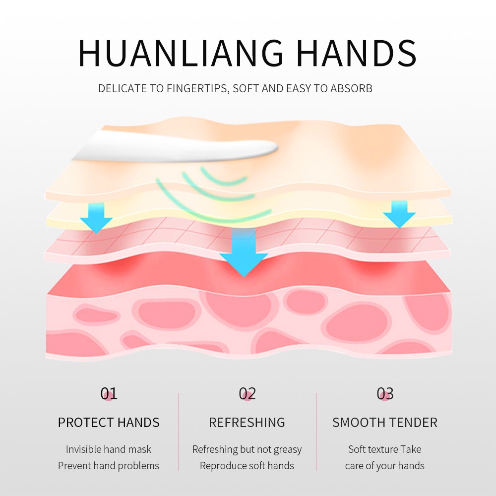 Kem Dưỡng Da Tay hankey lithe Hương Thơm Tự Nhiên 40g Chống Khô Da Lâu Trôi