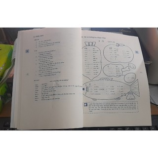 Sách tiếng Nhật - Minna No Nihongo 1 (Bản dịch và giải thích ngữ pháp)