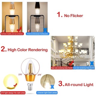 Bóng Đèn led e14 e27 5w Hình Nến