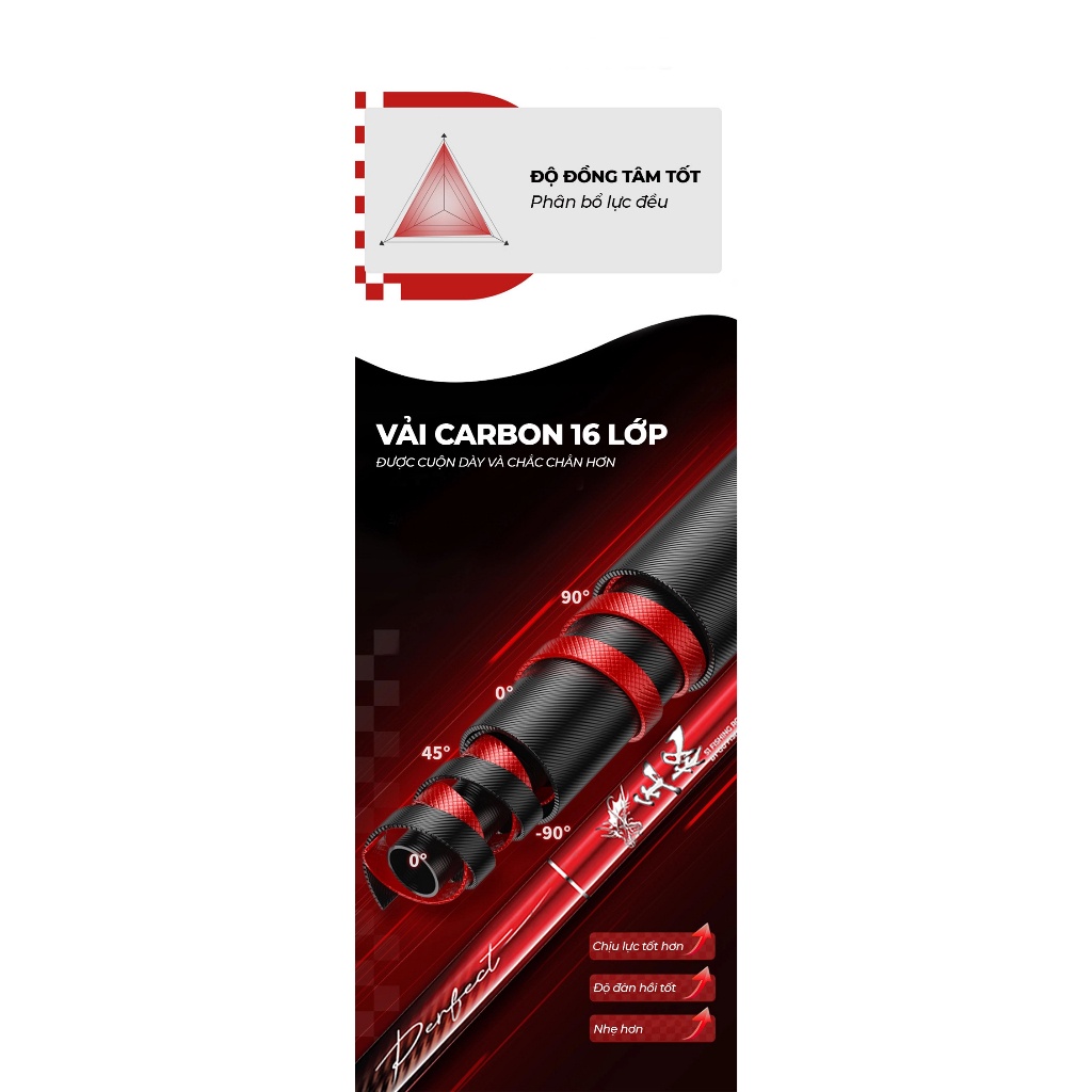 Gác Cần GUF S1 Vương Quyền Săn Hàng